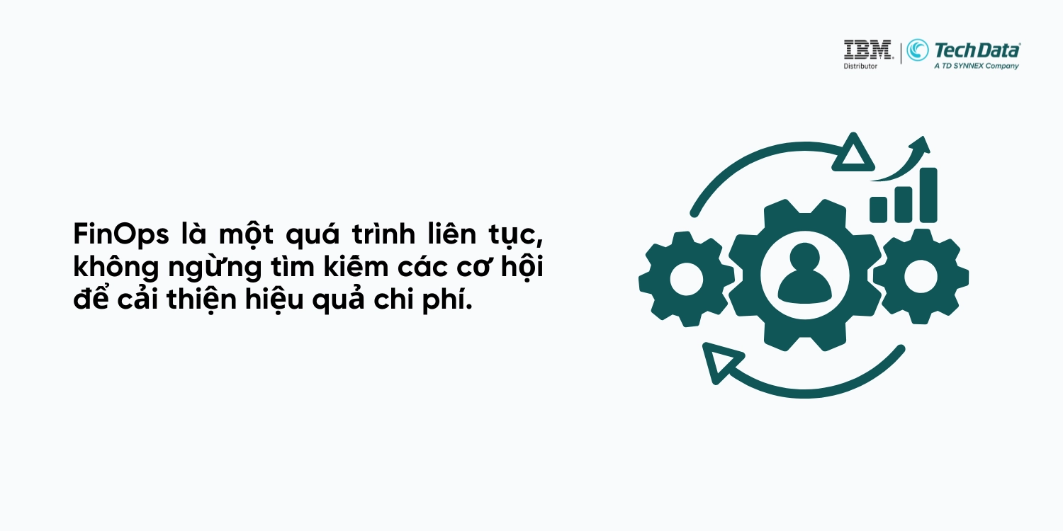 toi-uu-hoa-finops-lien-tuc